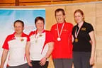TLM/TM Indoor 2016 Bild 40