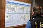 10 Jahre BSV Oberkrammern 2020 Bild 1