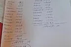 Weberbauerchallenge 2024 Bild 58